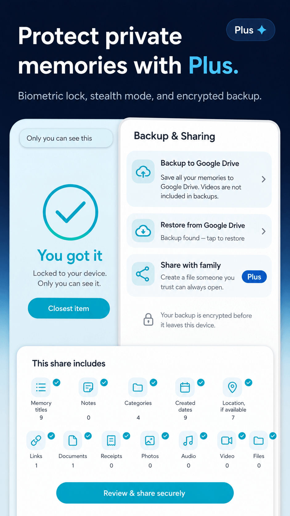 Where Is It backup and encrypted sharing with a trusted person